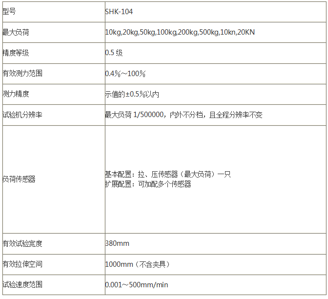 電線電纜拉力試驗機